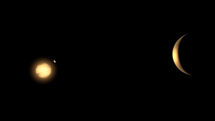 2 Planets